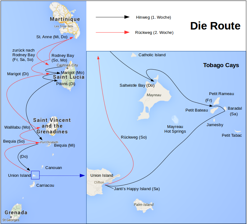 Grenadines Route